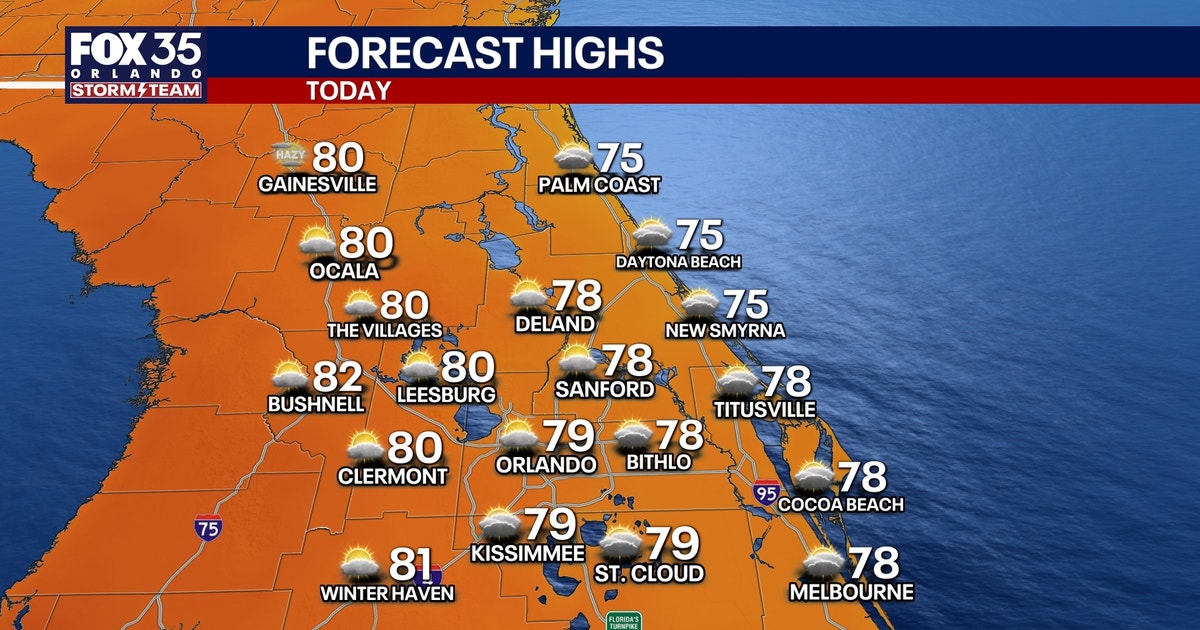 Orlando weather: Cooler start to the week in Central Florida