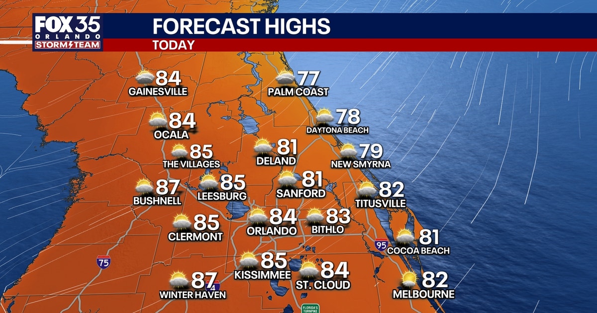 Orlando weather: Hot and mostly dry in Central Florida this week