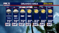 Orlando weather: More rain, gusty winds for Central Florida