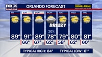 Orlando weather: 90-degree weather this weekend; cooler coast