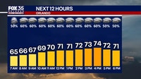 Orlando weather: More rain before warmer temps return this weekend