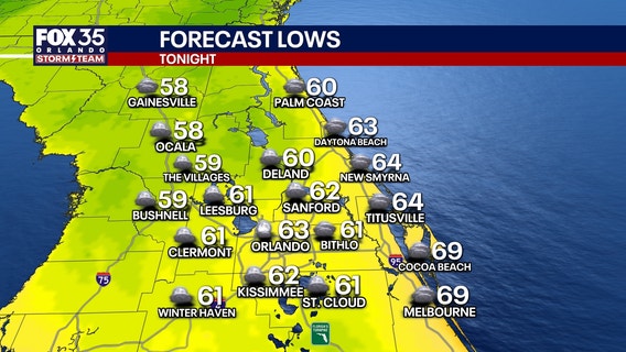 Orlando weather: Cool Tuesday night ahead but temperatures climb toward the 90s this week