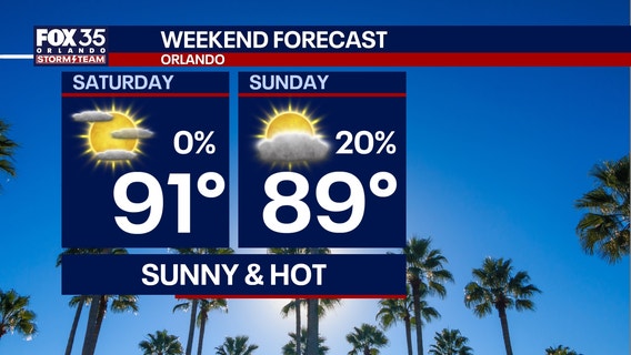 Orlando weather: Hot weekend ahead before cold front brings cooler, drier air early next week