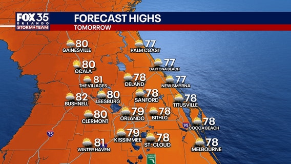 Orlando weather: Sunshine returns Friday after cloudy, breezy stretch; dry and warmer weather ahead