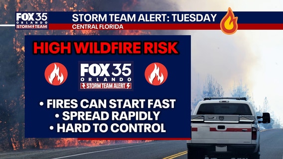 Orlando weather: Fire weather warnings issued as gusty winds, low humidity raise concerns