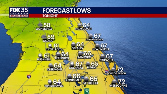 Orlando weather: Temps into the 90s, possible showers this weekend