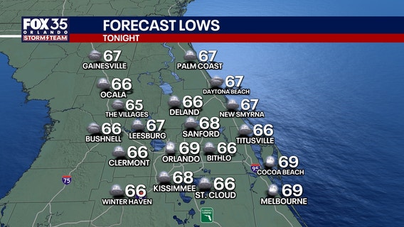 Orlando weather: Evening temperatures in the high 60s, rain this weekend