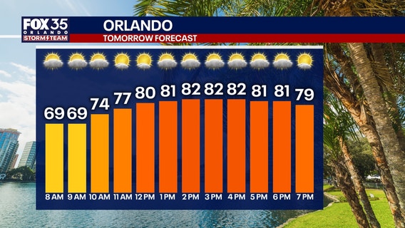 Stroms chances increase to round out weekend