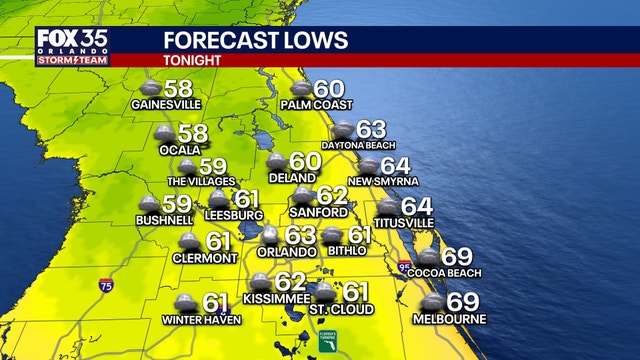 Orlando weather: Cool Tuesday night ahead but temperatures climb toward the 90s this week