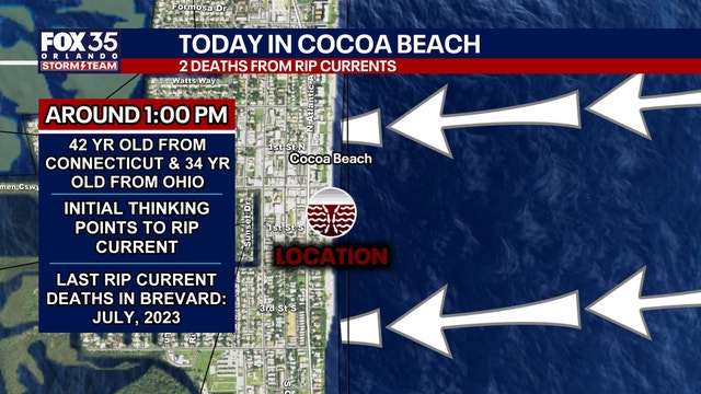 2 drown while trying to rescue child at Cocoa Beach, officials say