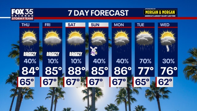 Orlando weather: Storms expected Thursday with improving weather later in the week