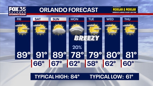 Orlando weather: 90-degree weather this weekend; cooler coast