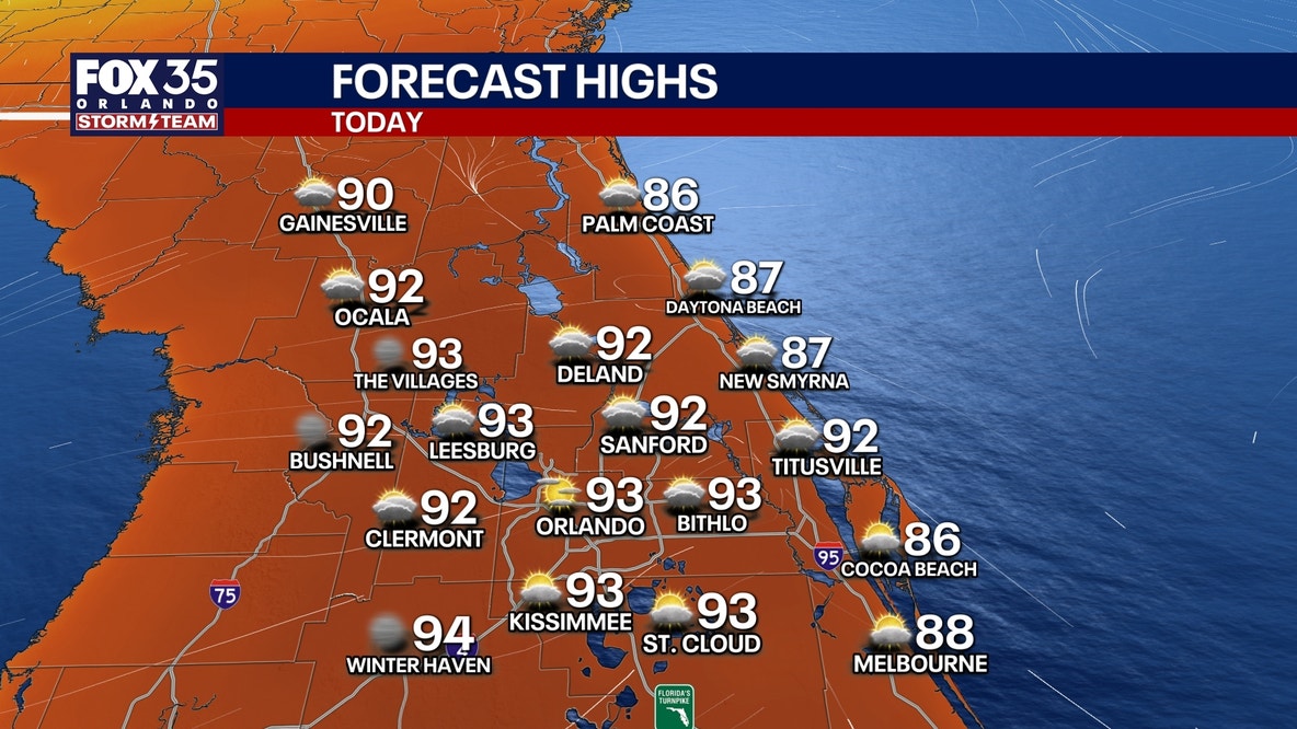Orlando weather: Hot day in Central Florida, storms on the way