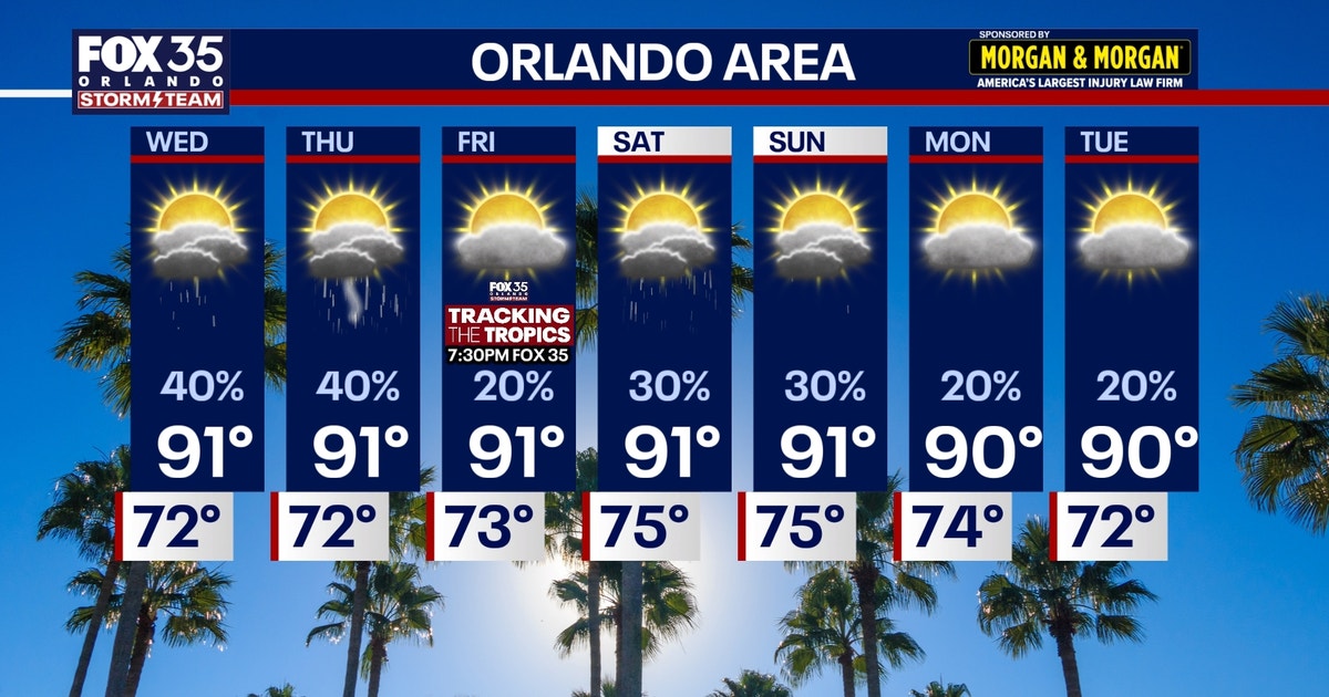 Orlando weather: Hot and humid with highs near 90 in Central Florida ...