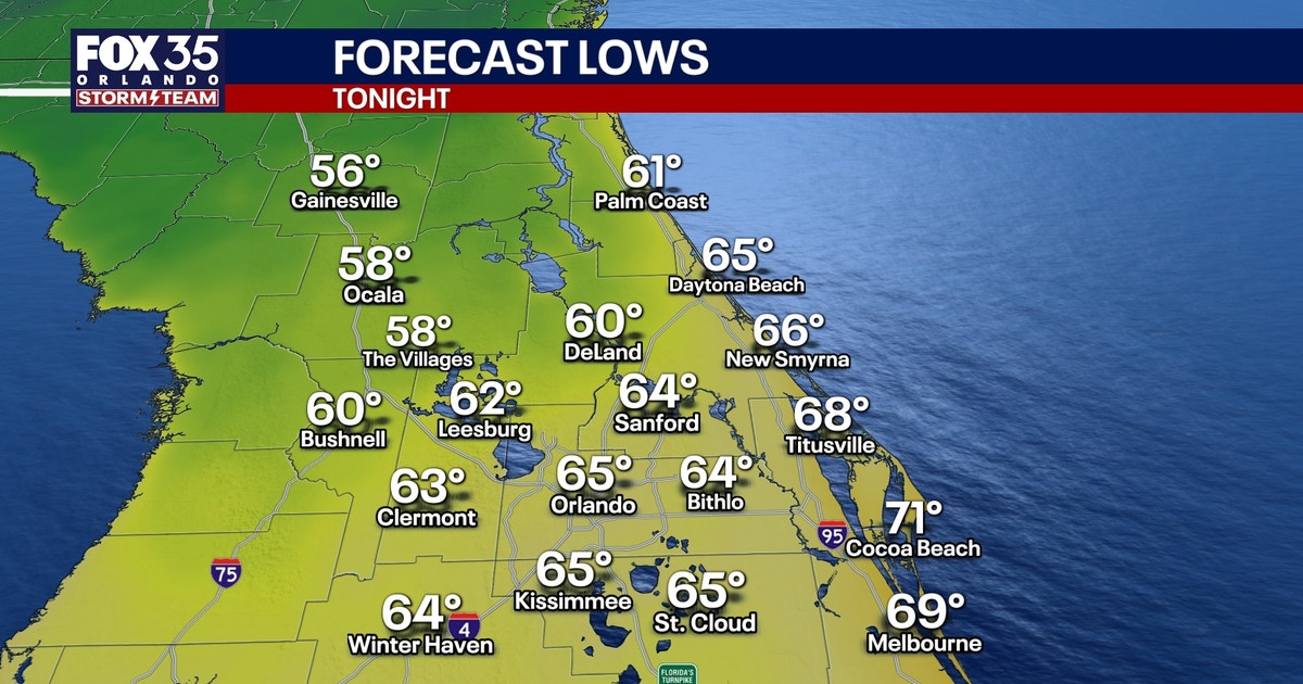 Orlando weather: Drier, cooler Sunday wraps up the weekend | FOX 35 Orlando