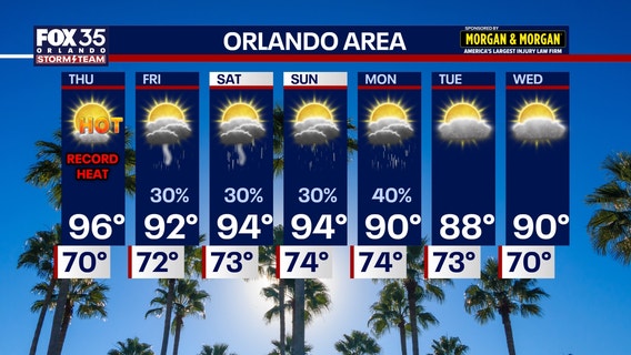 Orlando weather: Record heat expected for Central Florida