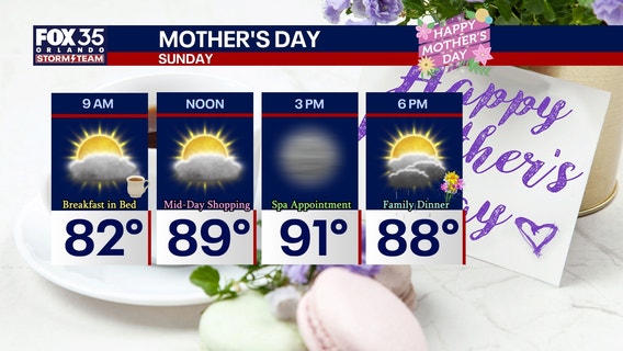 Orlando weather: Some storms expected ahead of Mother's Day