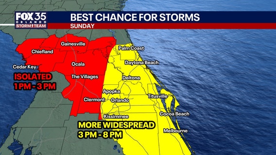 Timeline: When will we see the best chances for storms?