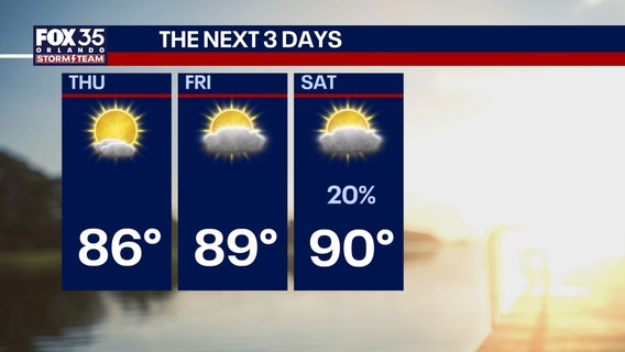 Orlando weather: Drier, pleasant weather ahead for Central Florida
