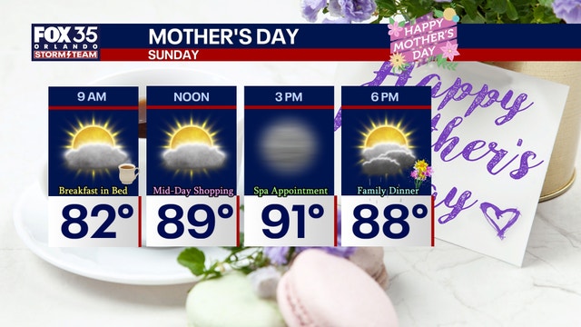Orlando weather: Some storms expected ahead of Mother's Day