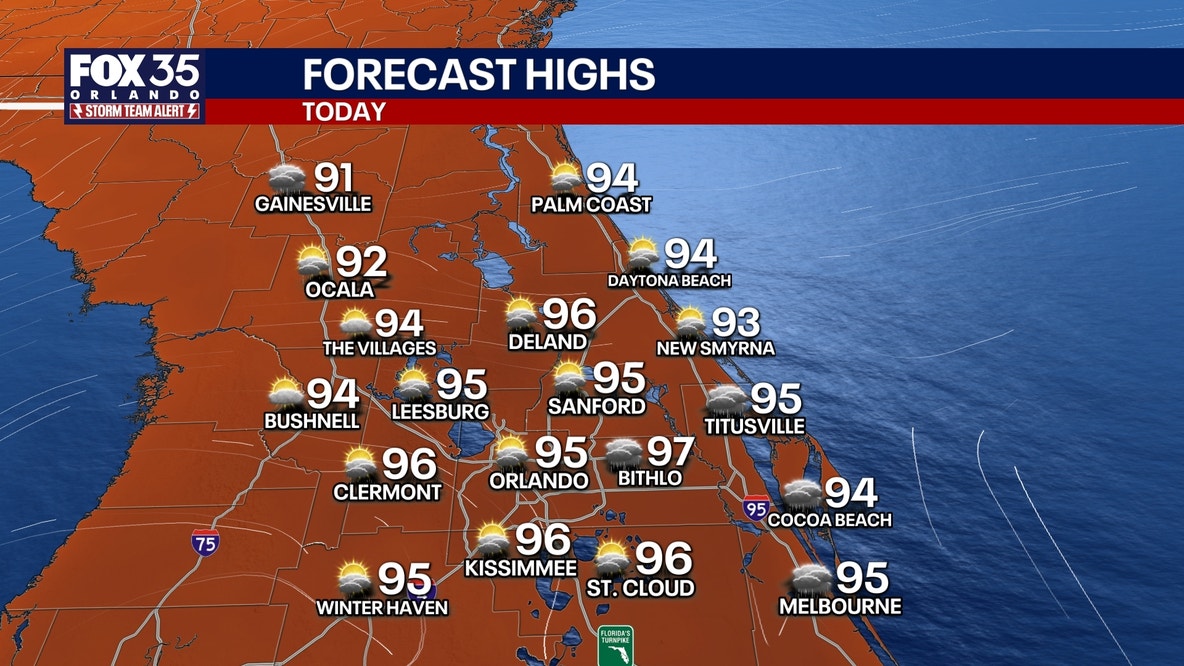 Orlando weather: Major heat as strong storms move across Central Florida