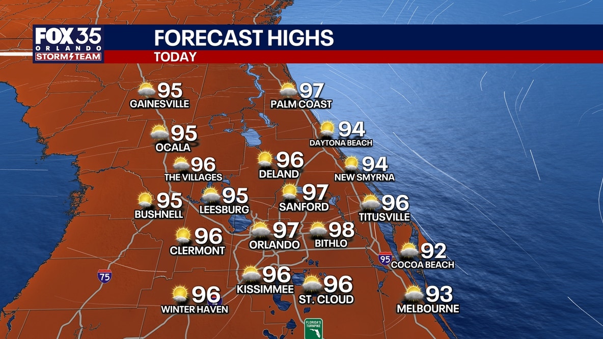 Orlando weather: Major heat continues across Central Florida