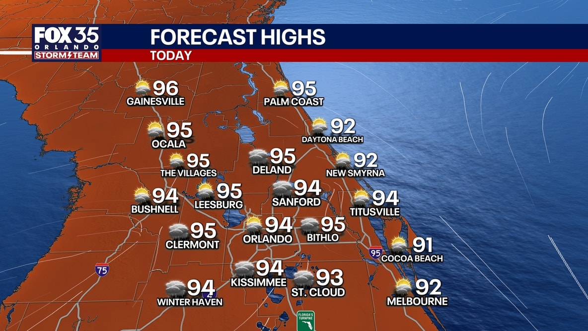 Orlando weather: Heat lingers as afternoon, evening storm chances increase