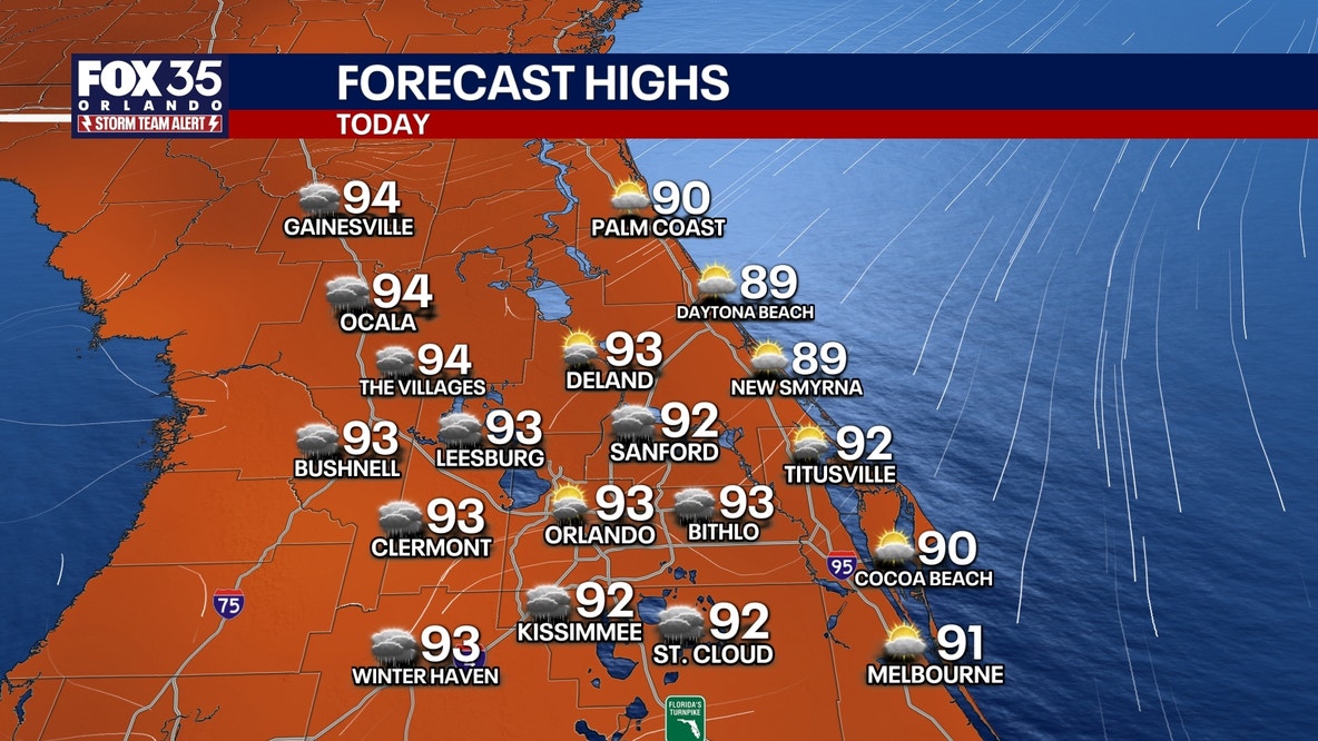 Orlando weather: Showers, storms and continued heat expected for Central Florida