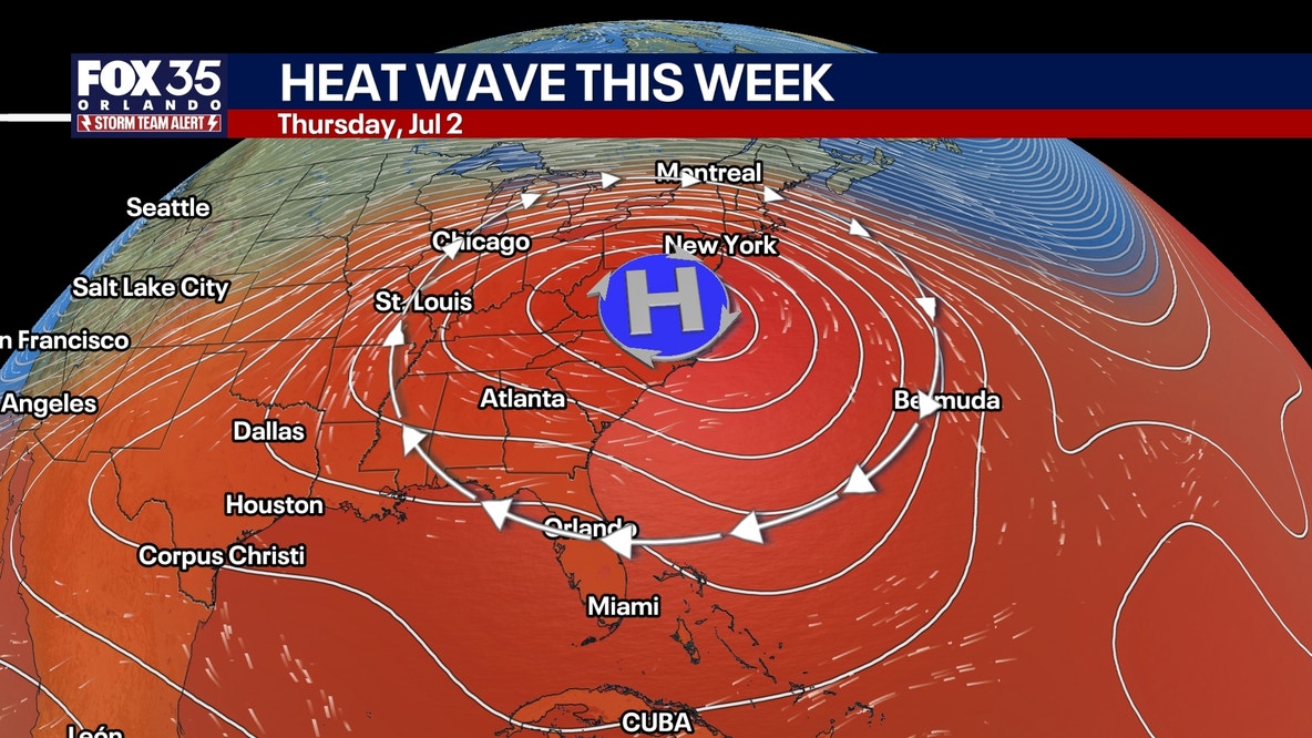 Why is it so hot and stormy in Florida?