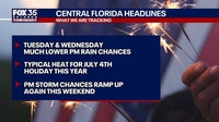Live radar: Typical July weather expected across Central Florida, with daily storms