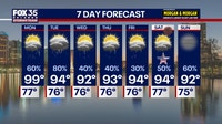 Orlando weather: Sunday storm timeline, 100-degree heat index, July 4th outlook