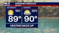 Orlando weather: Sunny weekend ahead before storms return
