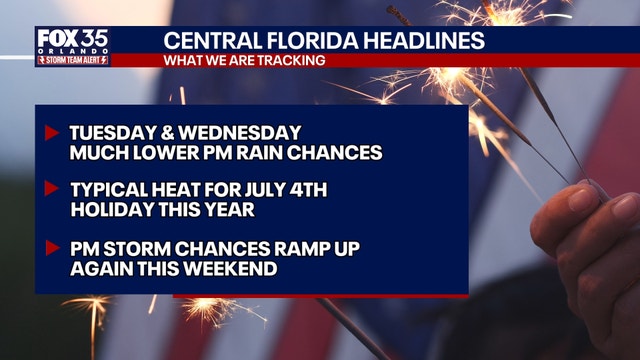 Live radar: Typical July weather expected across Central Florida, with daily storms