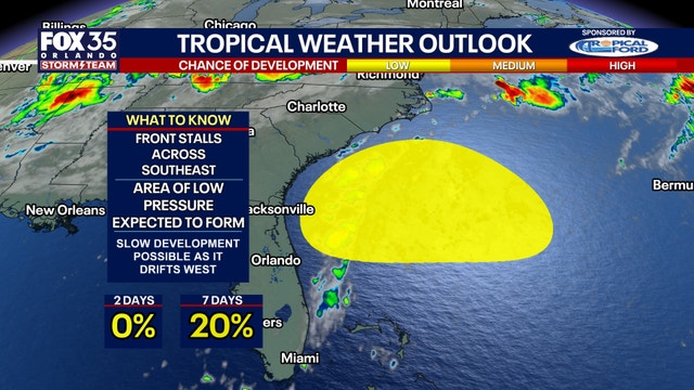 Tracking the Tropics: National Hurricane Center monitors 20% development chance off Florida coast