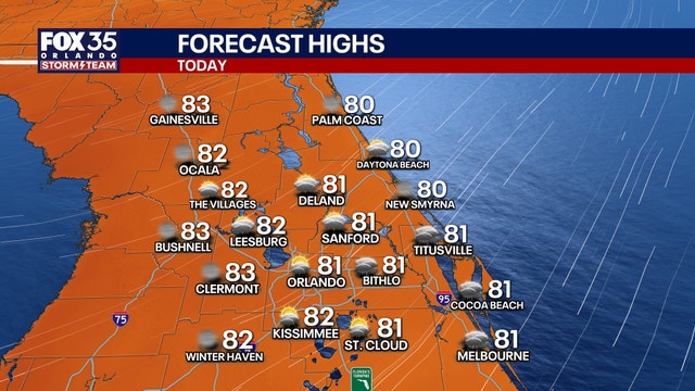 Orlando weather: Central Florida temperatures drop to low 80s as dry air moves in