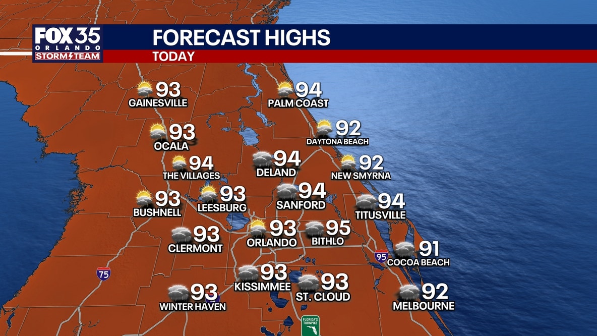 Orlando weather: Temperatures rise as rain chances drop in Central Florida this week