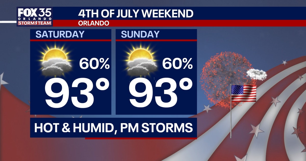 Orlando weather: Hot and humid as storm chances build for Fourth of ...