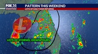 Orlando weather: Hotter, drier weather gives way to stormier weekend