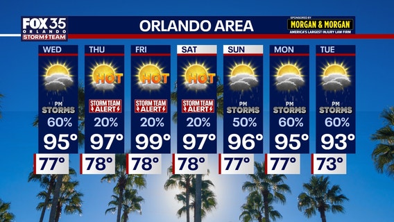 Orlando Weather Alert: 3-day heat wave could bring record-breaking temperatures