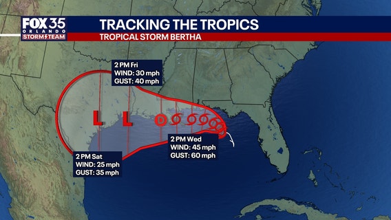 Tropical Storm Bertha expected to bring widespread rainfall