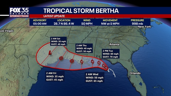 Live updates: Tropical Storm Bertha to strengthen, bring heavy rain to Gulf coast