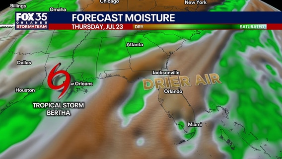 Orlando weather: Central Florida heats up before weekend rain