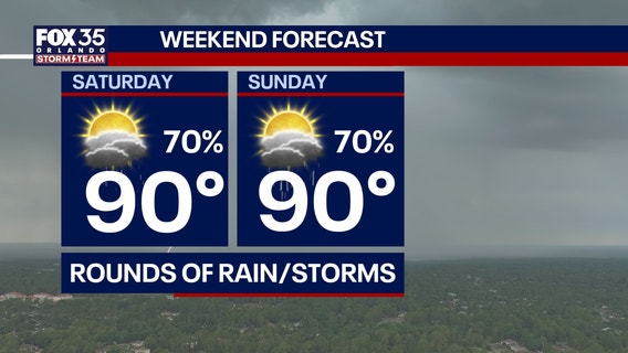 Orlando weather: Storms expected to drench Central Florida this weekend