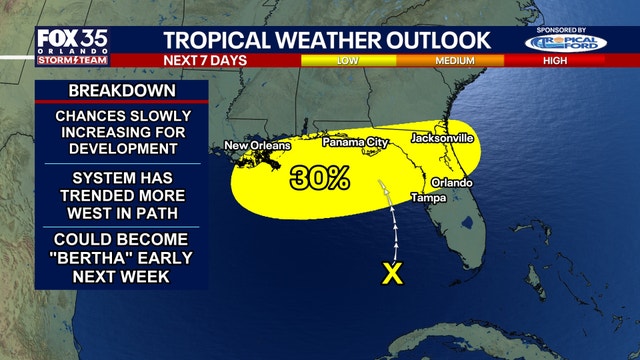 Tropical disturbance in Gulf expected to bring heavy rain to Florida this weekend