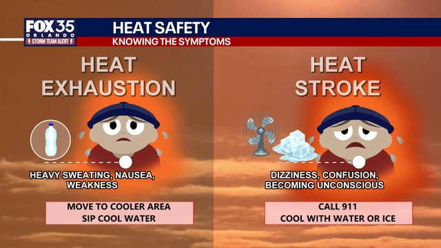 Florida heat wave: Heat stroke, heat exhaustion signs, symptoms