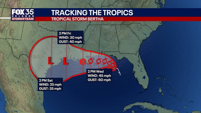Tropical Storm Bertha expected to bring widespread rainfall