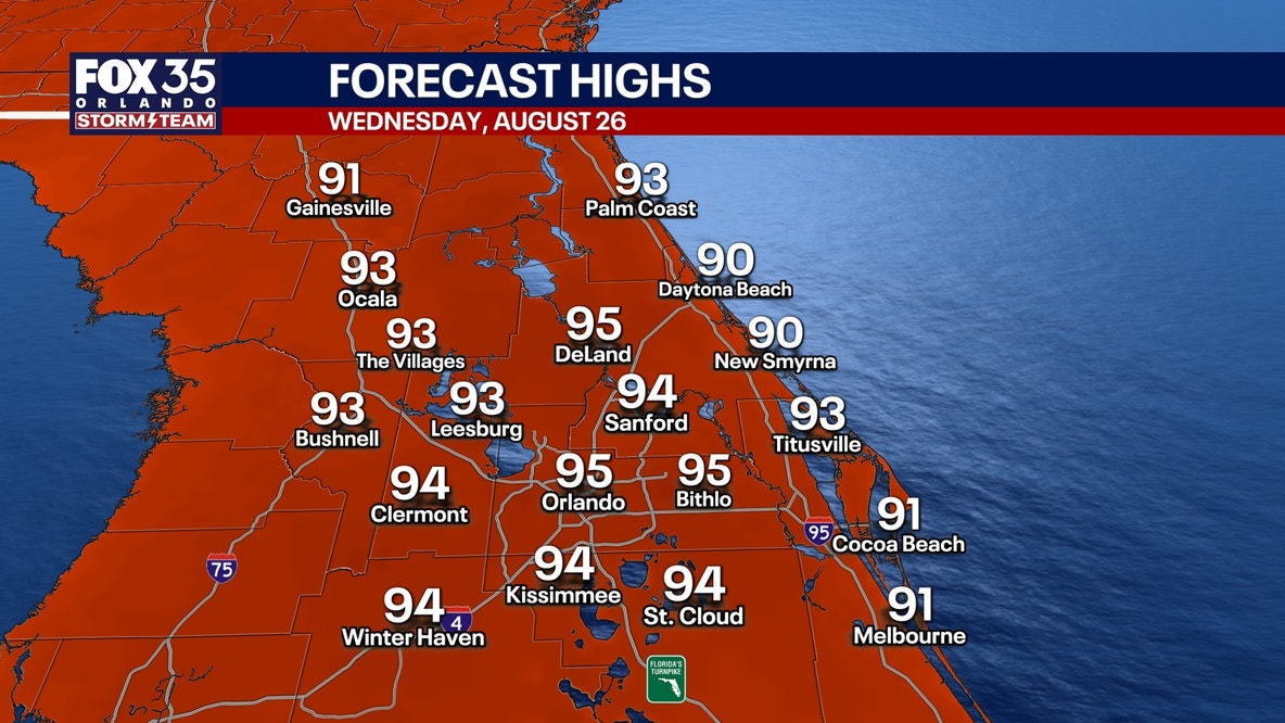 Orlando weather: Hot afternoons, scattered storms continue across Central Florida