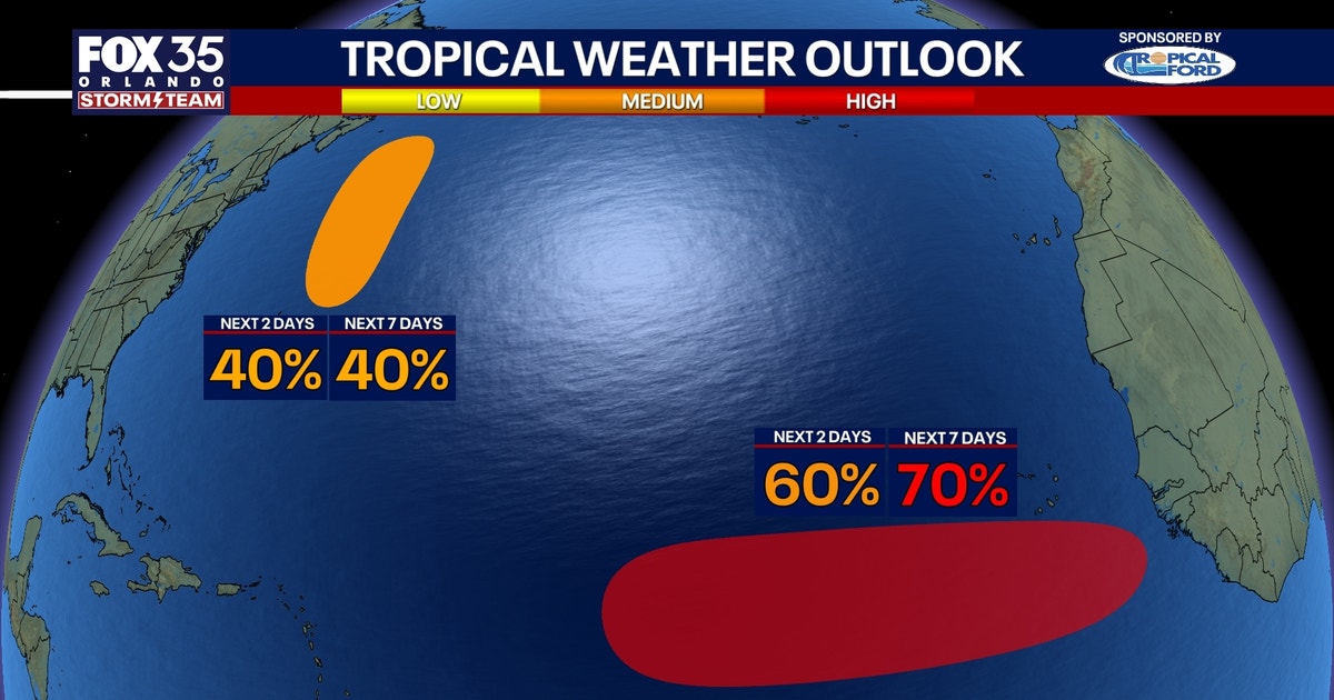 NHC tracking 2 tropical waves in Atlantic: Tropical Storm Dolly next name on list