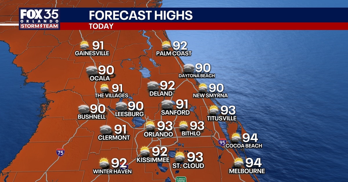 Orlando weather: Heat takes a break as storm chances increase