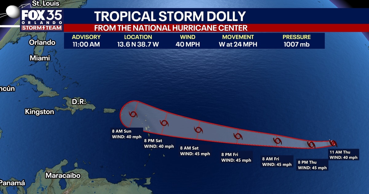 NHC: Tropical Storm Dolly forms in the Atlantic